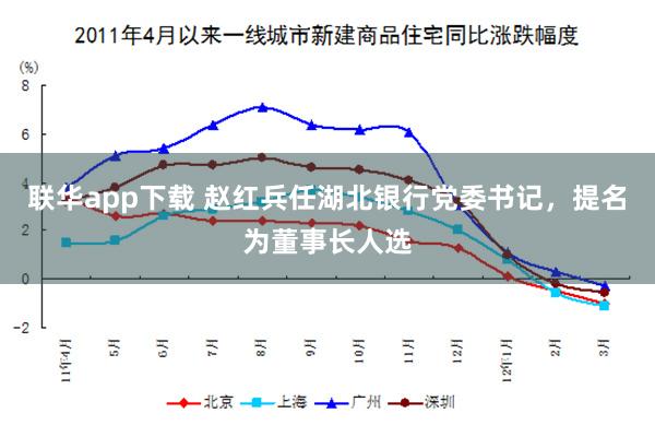 联华app下载 赵红兵任湖北银行党委书记，提名为董事长人选