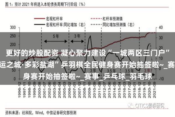 更好的炒股配资 凝心聚力建设“一城两区三门户”丨即将开赛！“好运之城·多彩盐湖”乒羽棋全民健身赛开始抽签啦~_赛事_乒乓球_羽毛球