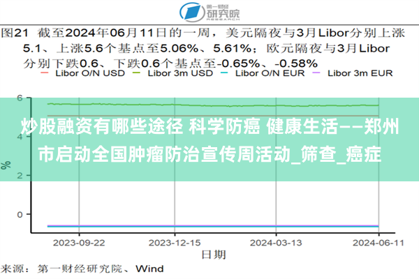 炒股融资有哪些途径 科学防癌 健康生活——郑州市启动全国肿瘤防治宣传周活动_筛查_癌症
