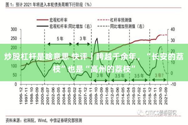 炒股杠杆是啥意思 快评丨跨越千余年，“长安的荔枝”也是“高州的荔枝”