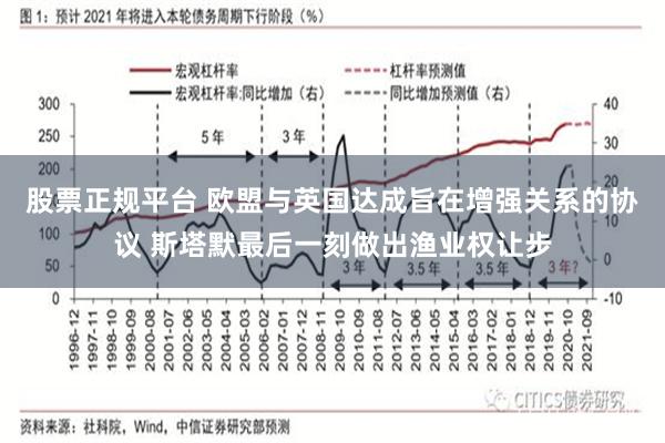 股票正规平台 欧盟与英国达成旨在增强关系的协议 斯塔默最后一刻做出渔业权让步
