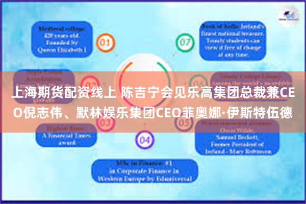 上海期货配资线上 陈吉宁会见乐高集团总裁兼CEO倪志伟、默林娱乐集团CEO菲奥娜·伊斯特伍德