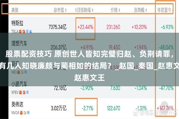 股票配资技巧 原创世人皆知完璧归赵、负荆请罪，又有几人知晓廉颇与蔺相如的结局？_赵国_秦国_赵惠文王