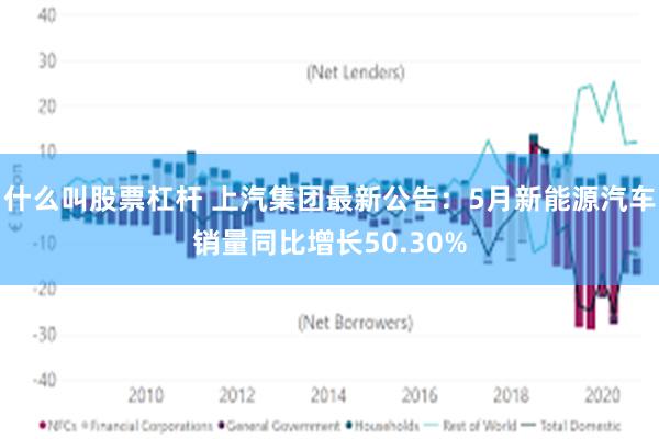 什么叫股票杠杆 上汽集团最新公告：5月新能源汽车销量同比增长50.30%