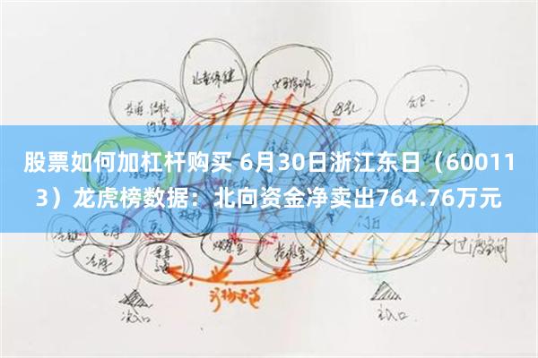 股票如何加杠杆购买 6月30日浙江东日（600113）龙虎榜数据：北向资金净卖出764.76万元