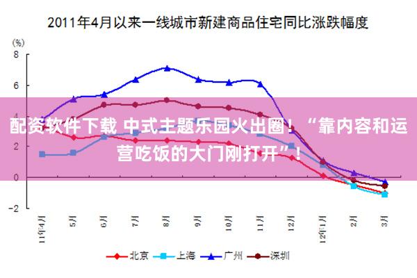 配资软件下载 中式主题乐园火出圈！“靠内容和运营吃饭的大门刚打开”！