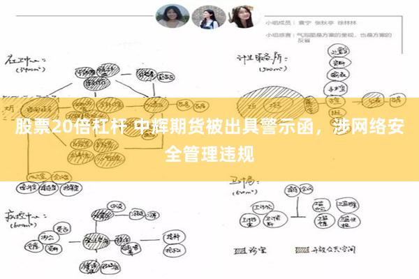 股票20倍杠杆 中辉期货被出具警示函，涉网络安全管理违规
