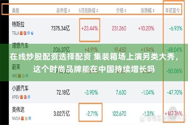 在线炒股配资选择配资 集装箱场上演另类大秀，这个时尚品牌能在中国持续增长吗