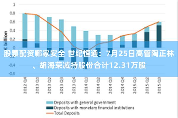 股票配资哪家安全 世纪恒通:7月25日高管陶正林、胡海荣减持股份合计12.31万股