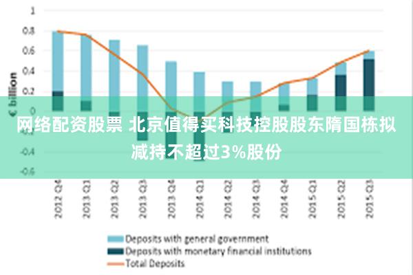 网络配资股票 北京值得买科技控股股东隋国栋拟减持不超过3%股份