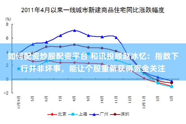 如何配资炒股配资平台 和讯投顾赵冰忆：指数下行并非坏事，能让个股重新获得资金关注
