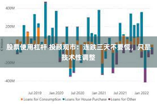 股票使用杠杆 投顾观市：连跌三天不要慌，只是技术性调整