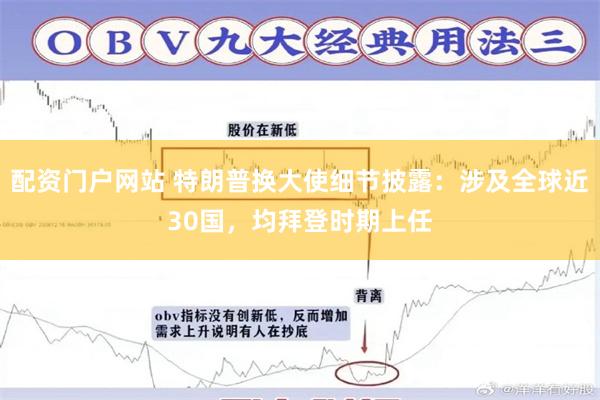 配资门户网站 特朗普换大使细节披露：涉及全球近30国，均拜登时期上任