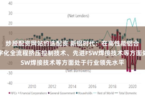 炒股配资网站约选配资 新铝时代：在高性能铝合金材料研发、数字化全流程挤压控制技术、先进FSW焊接技术等方面处于行业领先水平