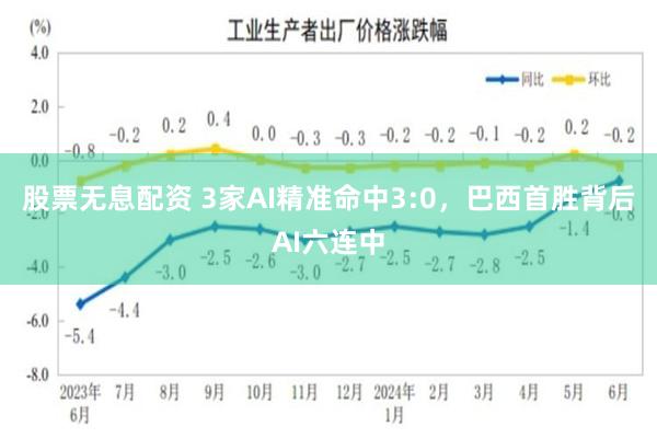 股票无息配资 3家AI精准命中3:0，巴西首胜背后AI六连中