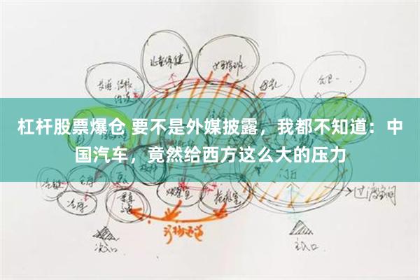 杠杆股票爆仓 要不是外媒披露,我都不知道:中国汽车,竟然给西方这么大的压力