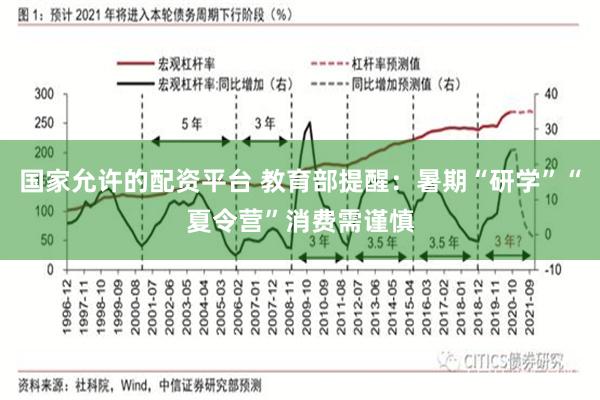 国家允许的配资平台 教育部提醒：暑期“研学”“夏令营”消费需谨慎