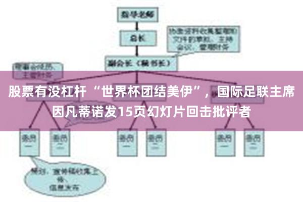 股票有没杠杆 “世界杯团结美伊”，国际足联主席因凡蒂诺发15页幻灯片回击批评者
