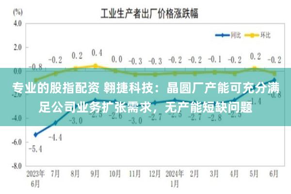 专业的股指配资 翱捷科技:晶圆厂产能可充分满足公司业务扩张需求,无产能短缺问题