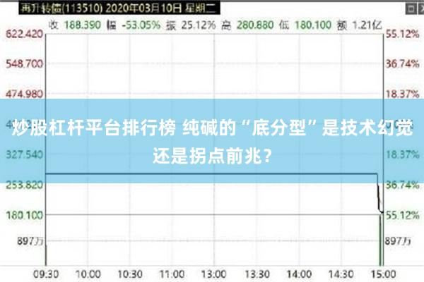 炒股杠杆平台排行榜 纯碱的“底分型”是技术幻觉还是拐点前兆？
