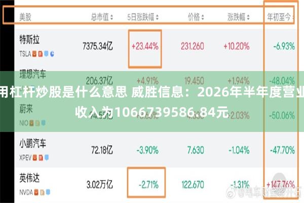 用杠杆炒股是什么意思 威胜信息：2026年半年度营业收入为1066739586.84元