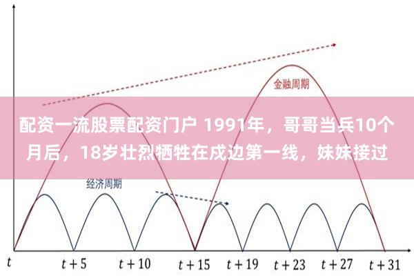 配资一流股票配资门户 1991年，哥哥当兵10个月后，18岁壮烈牺牲在戍边第一线，妹妹接过