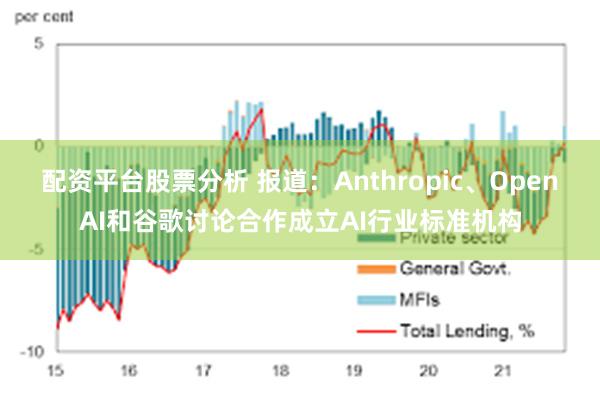 配资平台股票分析 报道：Anthropic、OpenAI和谷歌讨论合作成立AI行业标准机构