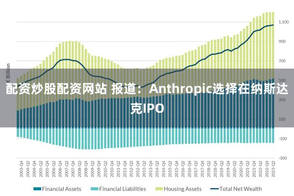 配资炒股配资网站 报道：Anthropic选择在纳斯达克IPO