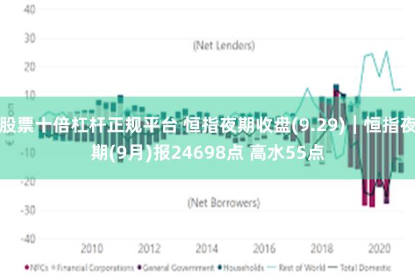 股票十倍杠杆正规平台 恒指夜期收盘(9.29)︱恒指夜期(9月)报24698点 高水55点